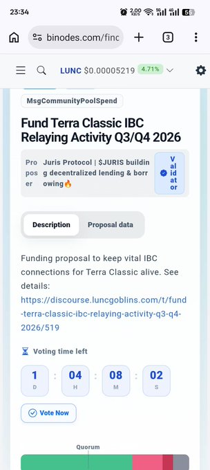 The image shows a Binance-style governance voting page on binodes.com/fin displaying a LUNC community proposal titled "Fund Terra Classic IBC Relaying Activity Q3/Q4 2026," with a vote timer showing 1 day, 4 hours, 8 minutes remaining and a "Vote Now" button. It relates to the post by showing the specific LUNC funding proposal for maintaining vital IBC connections to the Cosmos ecosystem, which the author supported by voting YES due to interoperability concerns.