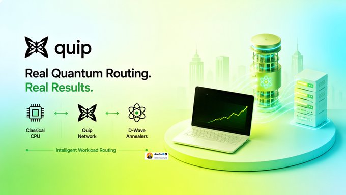 A promotional graphic for Quip Network featuring the tagline "Real Quantum Routing. Real Results." showcases their intelligent workload routing system between Classical CPUs, the Quip Network, and D-Wave Annealers, alongside an illustration of a laptop displaying a rising chart and server infrastructure — visually reinforcing the post's description of Quip demonstrating live trading agents that distribute workloads across classical and quantum hardware at a broader technology event.