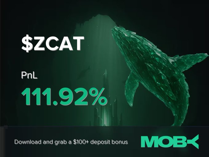 A Moby promotional image celebrates a trader's +111.92% PnL win on the $ZCAT token, featuring a translucent green whale graphic alongside the text "Download and grab a $100+ deposit bonus." The visual directly complements the post by highlighting the impressive returns as part of Moby's win alert campaign.