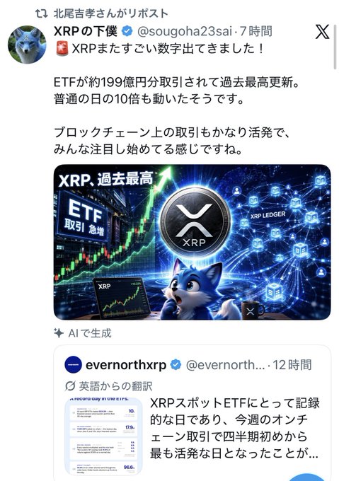 A Japanese-language X (Twitter) screenshot showing a repost from @sougoha23sai claiming XRP reached an all-time high with "amazing numbers," noting ETF trading volume of approximately 19.9 billion yen (about 10x a normal day), accompanied by an AI-generated image of a wolf and the XRP logo, with a quoted translation from @evernorthxrp confirming it was a record day for the XRP spot ETF.