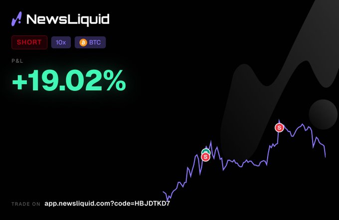 Promotional graphic for NewsLiquid showing a +19.02% P&L on a SHORT 10x BTC trade, displaying a candlestick chart and a referral code (HBJDTKD7).
