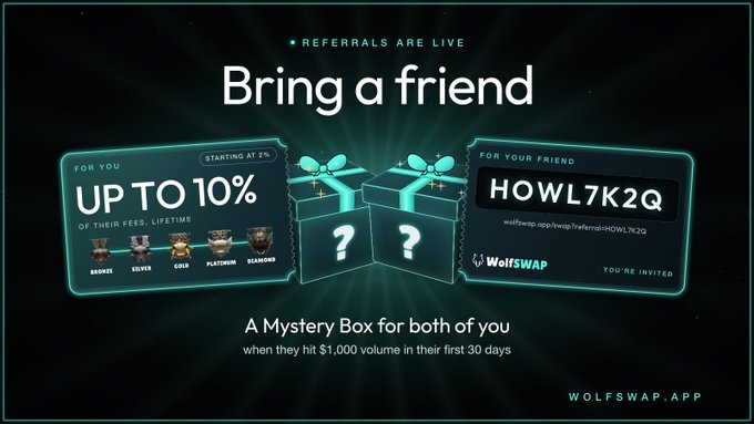 A WolfSwap promotional banner for 'Bring a friend' referrals, offering up to 10% of fees lifetime with tier rewards (Bronze, Silver, Gold, Platinum, Diamond) and a mystery box incentive.