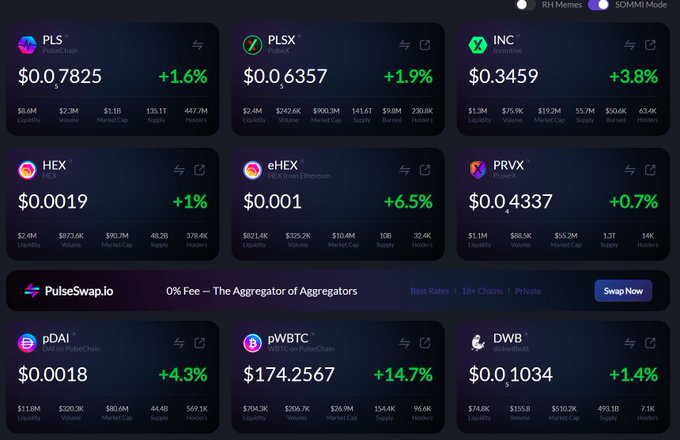 A cryptocurrency dashboard displays various tokens including PLS ($0.7825, +1.6%), PLSX ($0.6357, +1.9%), INC ($0.3459, +3.8%), HEX ($0.0019, +1%), eHEX ($0.001, +6.5%), PRVX ($0.0_4337, +0.7%), pDAI ($0.0018, +4.3%), pWBTC ($174.2567, +14.7%), and DWB ($0.0_1034, +1.4%) under "SOMMI Mode," directly visualizing the price gains mentioned in the post for PulseChain assets PLS, eHEX, and pDAI.