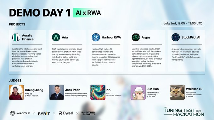 A Demo Day 1 poster for 'AI x RWA' at the Turing Test Hackathon 2026 (sponsored by Mantle, Bybit, Byreal, Blockchain Society), featuring projects Auralis Finance, Aria, HarbourRWA, Argus, and StockPilot AI, with judges Difeng Jiang, Jack Poon, KK, Jun Hao, and Whisker Yu, scheduled for July 2nd, 12:05-13:00 UTC.