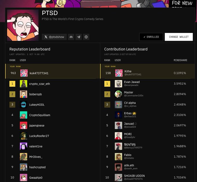 A leaderboard page for PTSD, described as 'The World's First Crypto Comedy Series', showing Reputation and Contribution rankings with users like crypto_czar_eth, boberspb, and Evan Jawad.