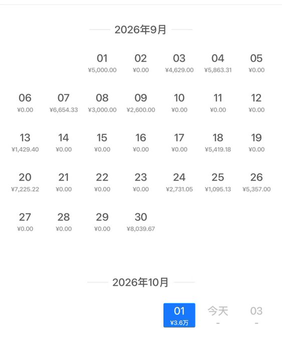 A minimalist Chinese calendar screenshot showing September 2026 income records, with daily earnings displayed below day numbers (highlights including ¥8,039.67 on the 30th, ¥7,225.22 on the 20th, and ¥6,654.33 on the 7th), summing to a modest total, while October 2026 begins with a strong ¥3.6万 (36,000+) on the 1st, signaling an ambitious push toward a 500,000 income goal for the month.