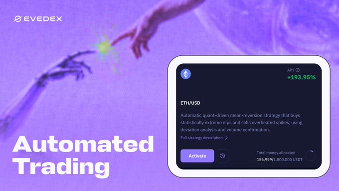 A promotional graphic for EVEDEX featuring the headline 'Automated Trading' on a purple background, with a strategy card showing the ETH/USD pair with a +193.95% APY, described as a quantitative mean-reversion strategy with 156,999/1,800,000 USDT total money allocated and an 'Activate' button.