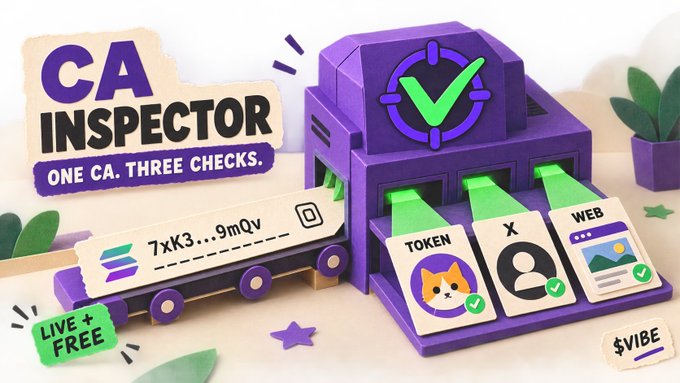 A promotional graphic for 'CA INSPECTOR' with the tagline 'ONE CA. THREE CHECKS.' depicting a purple machine processing cards labeled 'TOKEN', 'X', and 'WEB', alongside a scanner showing '7xK3...9mQv' and a 'LIVE + FREE' badge.