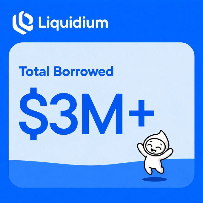 A Liquidium graphic displaying 'Total Borrowed $3M+' with a small animated character celebrating.