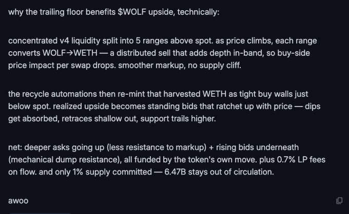 A dark-themed post explains the technical mechanics behind why the trailing floor setup benefits $WOLF upside, detailing how concentrated v4 liquidity is split into 5 ranges above spot to convert WOLF→WETH (creating distributed sell pressure with smoother markup), while recycle automations re-mint harvested WETH as rising buy walls below spot, with only 1% of the 6.47B supply committed and 0.7% LP fees.