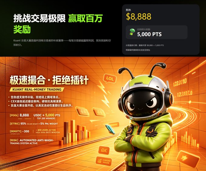 A promotional graphic for Kuant real-money trading in Chinese and English, featuring a green alien-like character with a helmet, advertising a $8,888 prize pool with 5,000 PTS reward and listing trading pairs like POOL/USDC and ETTRIC/USDC.