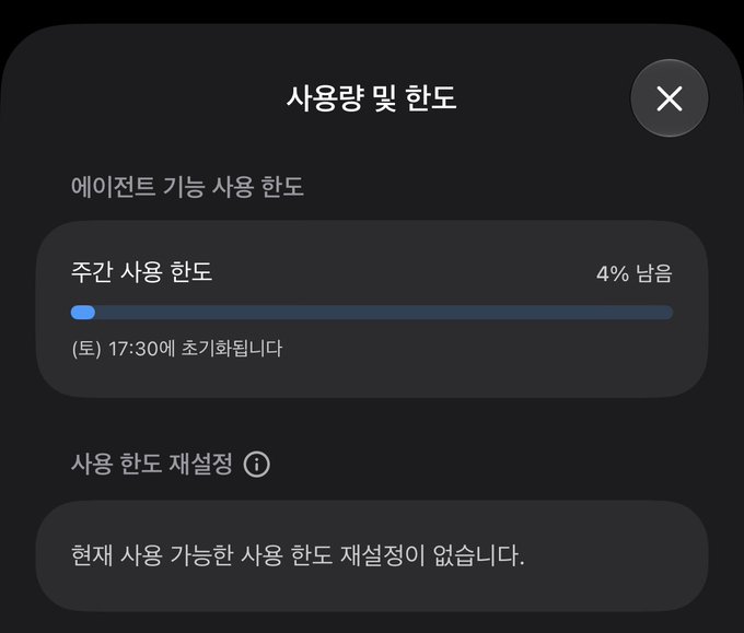 A Korean-language smartphone settings screen displaying '사용량 및 한도' (Usage and Limits) showing '에이전트 기능 사용 한도' (Agent feature usage limit) at 4% remaining, with the weekly limit reset at Saturday (토) 17:30.