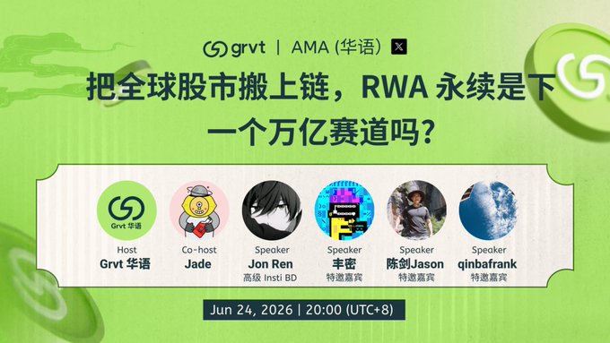 The image shows a poster for an event that takes place on June 24th at 20:00. The poster features five different people with various roles, including speakers and a moderator. They are all wearing hats, which adds a unique touch to their appearances. The event is titled "@grvt_io Chinese Community AMA Session 3 Topic: Bringing Global Stock Markets On-Chain, RWA Perpetuals the Next Trillion-Dollar Track?".