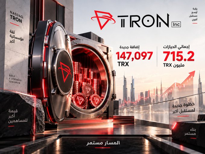 A promotional graphic for TRON Inc. (NASDAQ: TRON) features an open vault filled with TRX coins, highlighting a new purchase of 147,097 TRX and total holdings of 715.2 million TRX, visually reinforcing the company's growing treasury reserves as mentioned in the accompanying post.