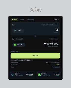 A 'Before' screenshot of a cryptocurrency swap interface on a dark-themed exchange, showing a sell order of 4 USDT to buy HOODx with an estimated receive of 0.03415098, featuring a yellow 'Swap' button.