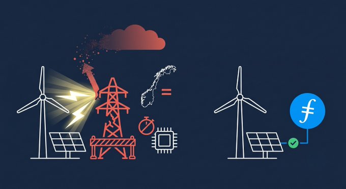 The image shows an illustration of wind turbines, power lines, and a power plant with a lightning bolt striking one of them. The caption below the image reads "Global renewable energy curtailment exceeded 50 terawatt hours in 2024. Enough to power Norway for a year. Storage tolerates latency in a way compute cannot." This suggests that there is an excess of renewable energy production, which could potentially be stored and used later when needed.