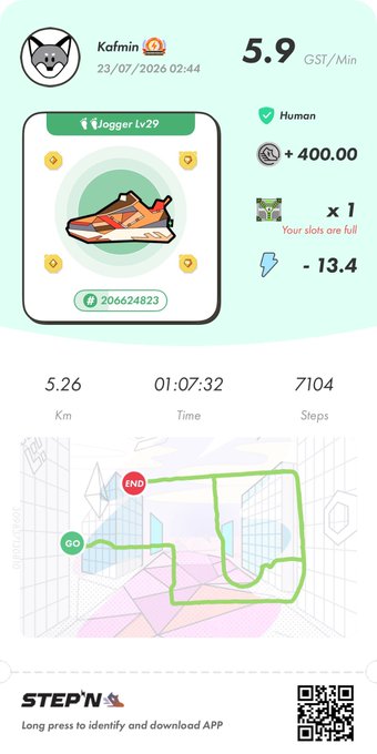 A STEPN app screenshot showing 'Kafmin' with 5.9 GST/Min earnings, a Lv29 Jogger sneaker NFT, 5.26 km walked in 01:07:32 with 7104 steps.