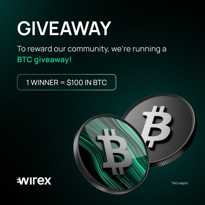 A Wirex promotional giveaway graphic featuring two 3D-rendered Bitcoin coins against a dark green background, with bold text announcing "GIVEAWAY" and a highlighted callout stating "1 WINNER = $100 IN BTC," with the accompanying post detailing the entry requirements (follow, retweet, and tag 3 friends) for a chance to win the Bitcoin prize.