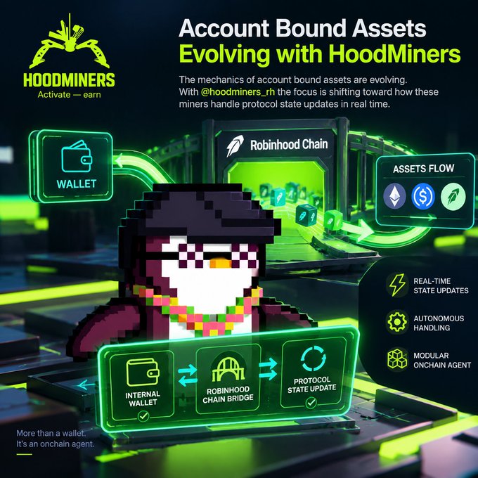 A promotional graphic for 'HOODMINERS' featuring a pixel-art character wearing pixelated sunglasses, illustrating 'Account Bound Assets Evolving with HoodMiners' on the Robinhood Chain with features like wallet, assets flow, and real-time state updates.