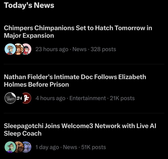 A "Today's News" section displays headlines including "Chimpers Chimpanions Set to Hatch Tomorrow in Major Expansion," "Nathan Fielder's Intimate Doc Follows Elizabeth Holmes Before Prison," and "Sleepagotchi Joins Welcome3 Network with Live AI Sleep Coach."