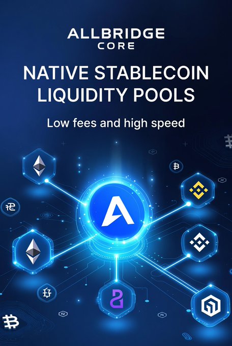 An Allbridge Core advertisement for 'Native Stablecoin Liquidity Pools' highlighting low fees and high speed, featuring interconnected cryptocurrency icons including Ethereum, Bitcoin, Binance, and others around a central Allbridge logo.