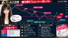 A financial trading analysis image shows a candlestick chart featuring a woman analyst, with annotations highlighting Gold prices reaching highs of 4,400, 4,315, and 4,227, with Japanese text indicating a "Short" strategy ("ゴールド分析：戻りを売りのショートで狙え" / Gold Analysis: Target shorts on pullbacks).