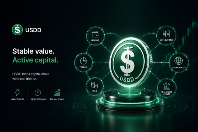 A promotional graphic for USDD stablecoin, featuring a central green dollar coin surrounded by icons labeled Lending, Applications, Global Access, Real-World Assets, Yield, and Trading, with the tagline "Stable value. Active capital." highlighting USDD's role in enabling frictionless capital movement and on-chain financial applications.