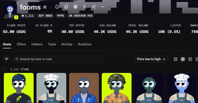 A screenshot of a digital marketplace page for the 'fooms' NFT collection, showing a floor price of 93.00 USDG, 24H volume of 46.3K USDG, and various pixel-art character avatars.