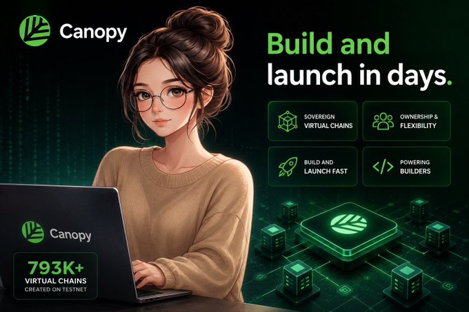 A stylized illustration of a bespectacled woman working on a Canopy-branded laptop, set against a backdrop of green blockchain graphics, promoting Canopy's tagline "Build and launch in days" with features like Sovereign Virtual Chains and "793K+ Virtual Chains Created on Testnet." The image visually reinforces the post's vision of a blockchain ecosystem powered by CNPYNetwork (Canopy), showcasing their platform for rapidly creating specialized chains tailored to specific applications or communities.