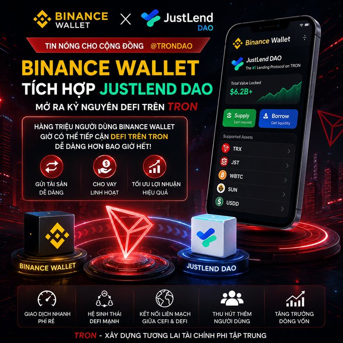 A Vietnamese promotional graphic for 'BINANCE WALLET TÍCH HỢP JUSTLEND DAO' on the TRON network, showing a smartphone displaying the Binance Wallet app with $6.2B total value locked, alongside 3D icons for Binance, TRON, and JustLend DAO, with features listed as 'GỬI TÀI SẢN DỄ DÀNG', 'CHO VAY LINH HOẠT', and 'TỐI ƯU LỢI NHUẬN HIỆU QUẢ'.