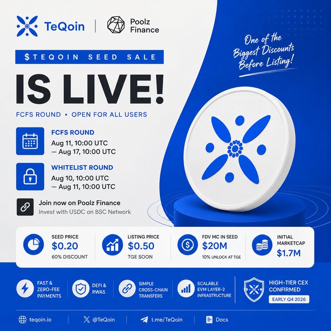 A promotional poster for the $TEQOIN Seed Sale on Poolz Finance, advertising a 60% discount at $0.20 seed price vs $0.50 listing price, with FCFS Round running Aug 11-17.