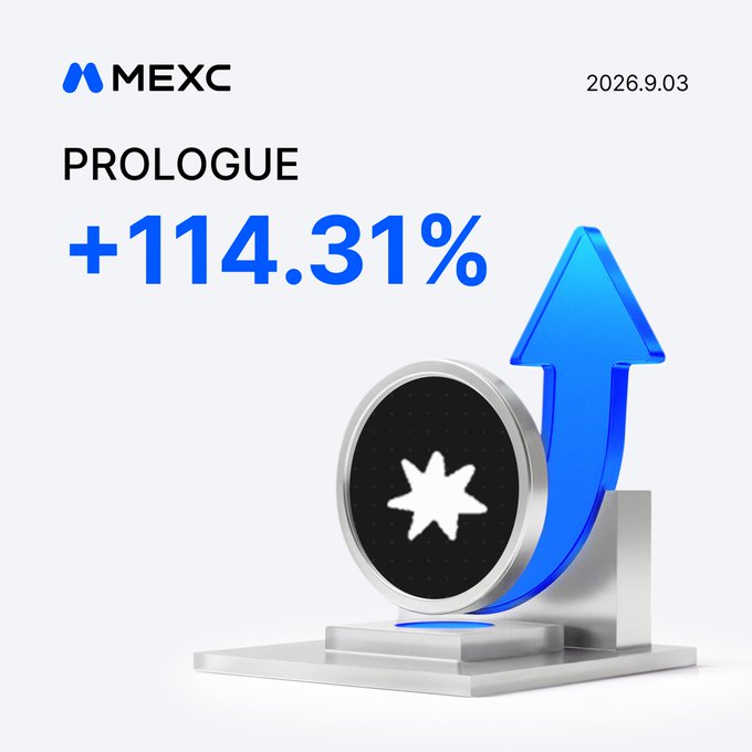 A MEXC promotional graphic dated 2026.9.03 displays "PROLOGUE" with a +114.31% gain, accompanied by a black token featuring a star symbol next to a large blue upward arrow, visually reinforcing the post's announcement of the cryptocurrency's significant price surge.