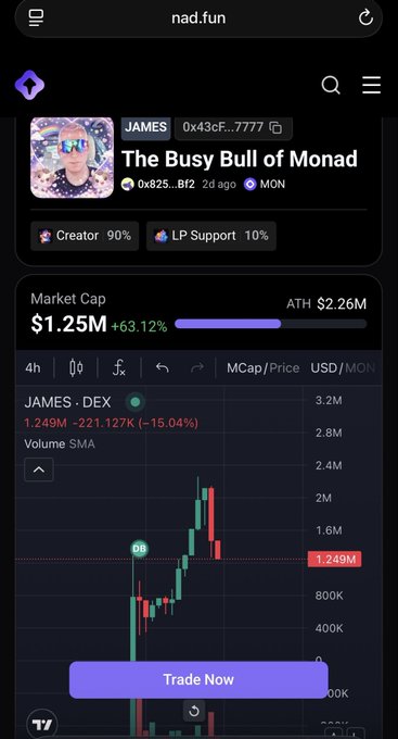 Screenshot from nad.fun showing a memecoin called "The Busy Bull of Monad" (JAMES) with a market cap of $1.25M (-63.12% from ATH $2.26M) and a price chart displaying a 15.04% drop to 1.249M, which visually supports the user's point about the negative impact of early airdrop distribution strategies on the token's performance.
