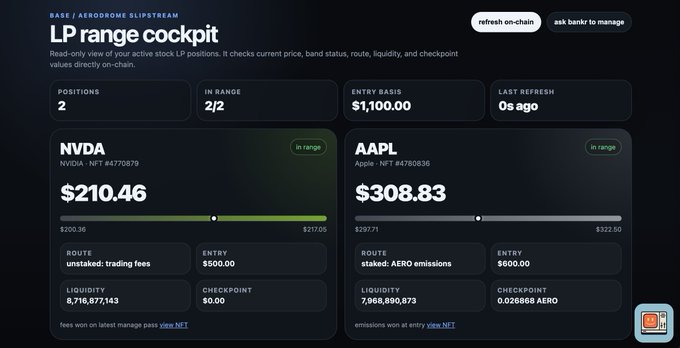 A digital dashboard titled 'LP range cockpit' on BASE / AERODROME SLIPSTREAM, showing positions for NVDA ($210.46) and AAPL ($308.83).