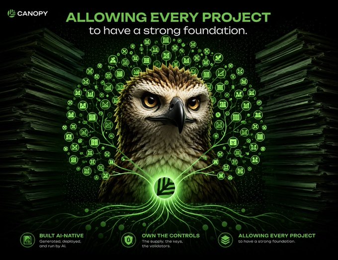 A promotional graphic for Canopy ($CNPY) featuring a wise owl with a circuit-patterned halo, above the tagline "ALLOWING EVERY PROJECT to have a strong foundation," highlighting features like "BUILT AI-NATIVE," "OWN THE CONTROLS," and the program listed in the caption. The owl's imagery of vision and wisdom visually reinforces the call to join the $CNPY loyalty program and airdrop before it's too late.