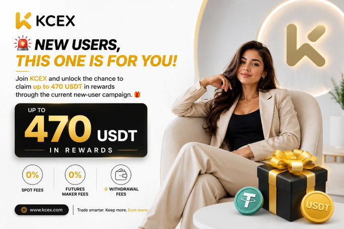 The image is a promotional banner for KCEX featuring a woman in a beige suit beside a gift box, advertising "UP TO 470 USDT IN REWARDS" for new users with 0% spot fees, 0% futures maker fees, and 0 withdrawal fees, visually reinforcing the post's call for new users to join kcex.com and claim rewards.