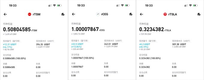 Three cryptocurrency screenshots show live prices for rTSM at 0.50804585 (≈1,439.69 CNY), rCEG at 1.00007867 (≈1,855.74 CNY), and rTSLA at 0.3234382 (≈729.98 CNY), with 24-hour price changes and USDT values displayed.