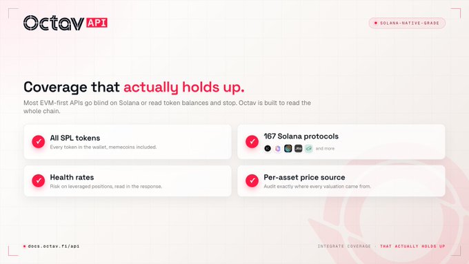 A landing page for 'Octav API' promoting Solana-native-grade coverage that 'actually holds up,' highlighting features like SPL tokens, 167 Solana protocols, health rates, and per-asset price source.