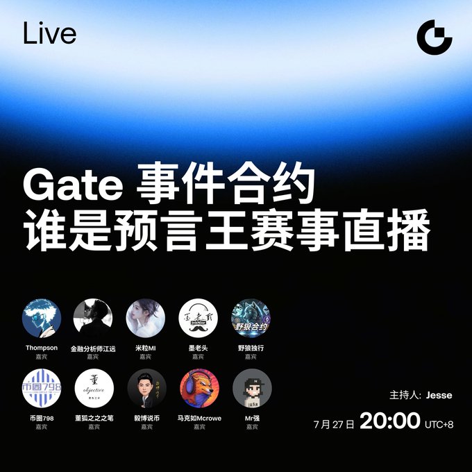 A promotional graphic for a live stream event titled "Gate 事件合约 谁是预言王赛事直播" (Gate Event Contract - Who is the Oracle King Tournament Live), featuring 10 guest avatars, hosted by Jesse, scheduled for July 27 at 20:00 UTC+8.