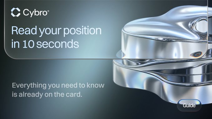 An advertisement for Cybro displays the text 'Read your position in 10 seconds' and 'Everything you need to know is already on the card' next to a shiny metallic object.