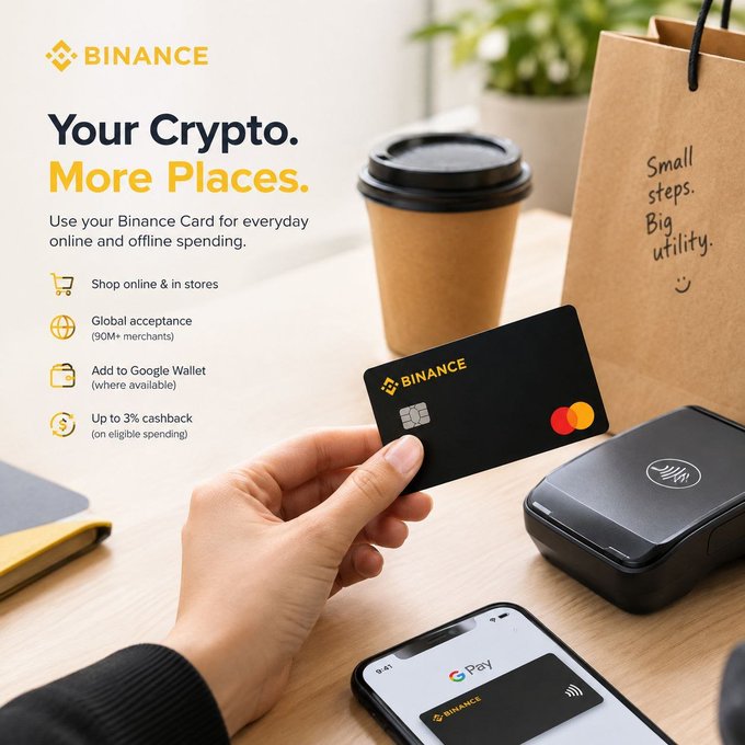 The image is a Binance promotional graphic showing a hand holding a black Binance Mastercard alongside a coffee cup and shopping bag, with text promoting "Your Crypto. More Places." and highlighting features like global acceptance at 90M+ merchants and up to 3% cashback. The visual reinforces the post's message about making crypto usable in everyday spending scenarios like shopping and purchasing coffee, demonstrating the Binance Card's real-world utility beyond just buying and holding.