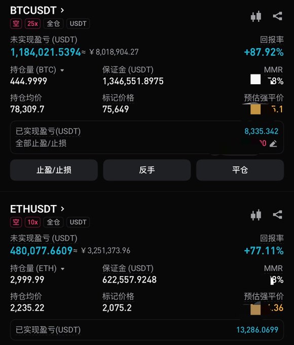 The image shows a table with Bitcoin exchange rates, specifically forETHUSDT and USDCurrency. It contains information about the current values of these two currencies. The table provides a comparison between the value of USDCurrency against the value of ETHUSDT at various time periods.