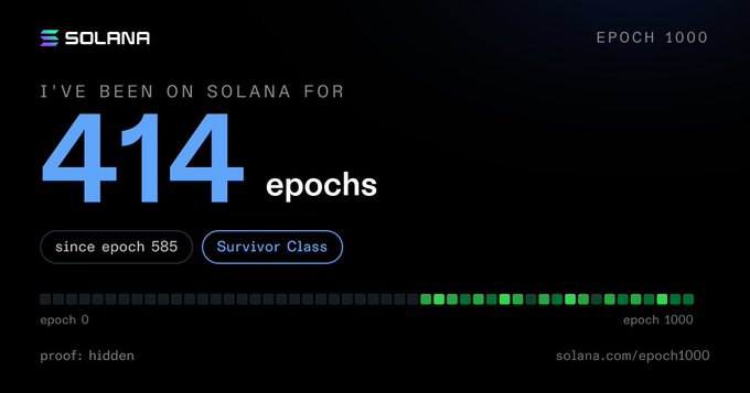A digital badge or screen displays the Solana logo, the text 'I'VE BEEN ON SOLANA FOR 414 epochs', 'EPOCH 1000', and 'since epoch 585 Survivor Class'.
