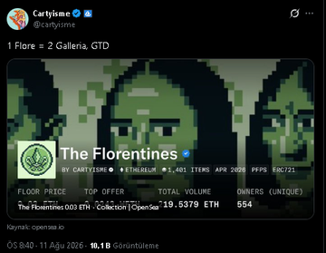 A Twitter/X post from Cartysmo (@cartysmo) showcasing 'The Florentines' NFT collection with 19.5379 ETH total volume, 554 unique owners, and floor price of 0.03 ETH, posted on August 11, 2026.