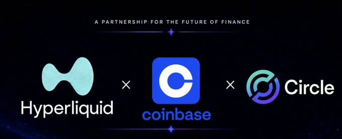 A promotional graphic titled "A Partnership for the Future of Finance" featuring the logos of Hyperliquid, Coinbase, and Circle connected by multiplication signs, illustrating the trio of companies involved in a new yield-sharing deal where Circle will share 90% of USDC yield with Hyperliquid, marking the first such arrangement between Circle and an L1 blockchain.