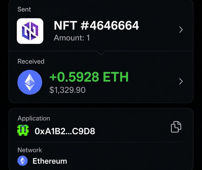 A crypto wallet transaction history shows an NFT #4646664 sent in exchange for +0.5928 ETH ($1,329.90) received, processed via a smart contract (0xA1B2...C9D8) on the Ethereum network. This illustrates a successful NFT flip, reinforcing the post's pitch about profiting from free-mint NFT projects like @GlyphsHood and @standard_rsv.