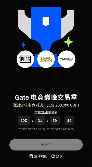 A promotional graphic for Gate 电竞巅峰交易季, predicting global esports matches including PUBG, League of Legends, and Counter-Strike 2, sharing a 200,000 USDT prize pool, running from 2026/07/20 to 2026/08/10, showing '已报名' (registered) status.
