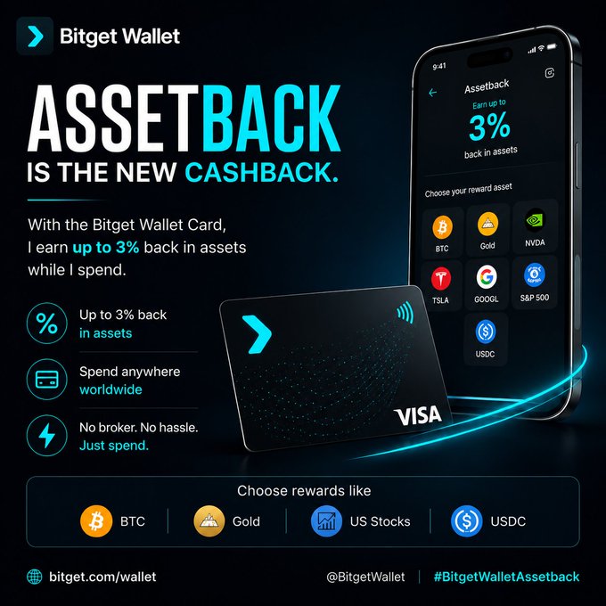 Advertisement for Bitget Wallet promoting their 'Assetback' cashback feature, offering up to 3% back in assets like BTC, Gold, US Stocks, and USDC when using their Visa card.