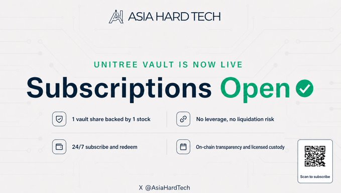 A promotional announcement from Asia Hard Tech reveals that the "Unitree Vault" subscription is now live, featuring key benefits such as 1 vault share backed by 1 stock, no leverage or liquidation risk, 24/7 subscription and redemption, and on-chain transparency with licensed custody. The image complements the post by highlighting Unitree's significance as the first IPO of a pureplay embodied AI company, with a QR code available for scanning to subscribe.