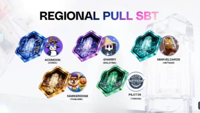 The image displays "REGIONAL PULL SBT" featuring five regional winners with hexagonal card designs and avatars: ACDMOON (Korea), GHARRY (Malaysia), MARVELCARDS (Vietnam), MARKERDOGE (Thailand), and PILOT36 (Taiwan). This relates to the post as the user (likely PILOT36 from Taiwan) is celebrating winning the Regional Card King SBT award from Renaissance.